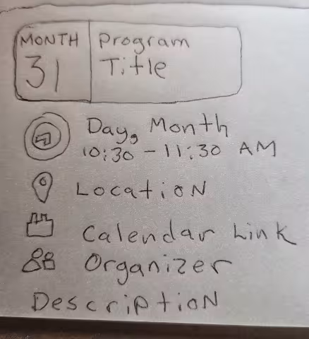 Planning Card